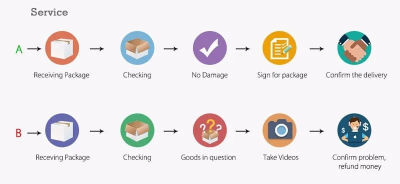 3-delt bomuldssæt til nyfødte til efterår/vinter