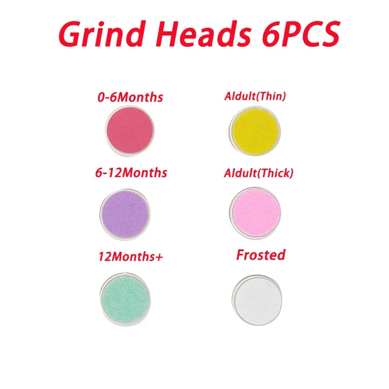 Elektrisk negletrimmer til babyer og børn - Sikker neglepleje