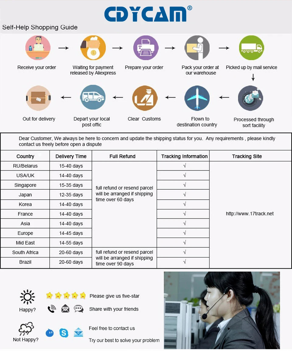 3,5-Zoll-Funk-Video-Babyphone mit Nachtsicht und Audio