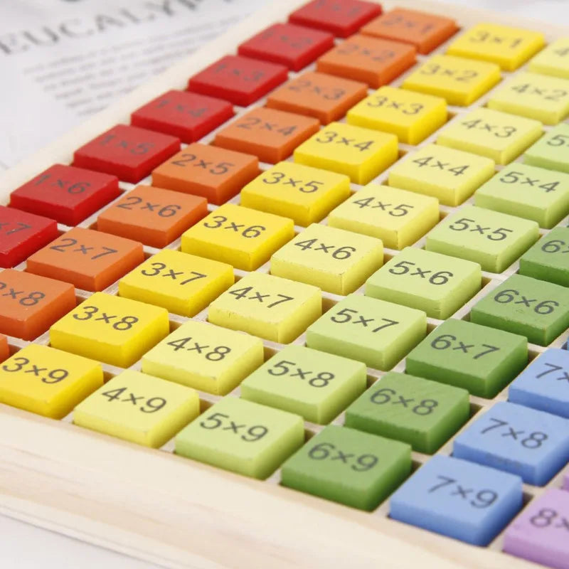 Wooden Montessori Multiplication Table Toy for Kids