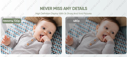 5-Inch PTZ Video Baby Monitor with Camera and Temperature Sensor