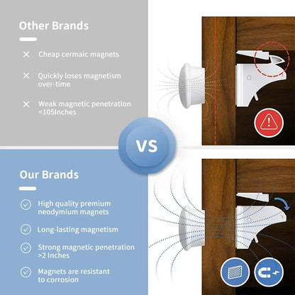 Invisible Magnetic Child Safety Locks for Cabinets and Drawers