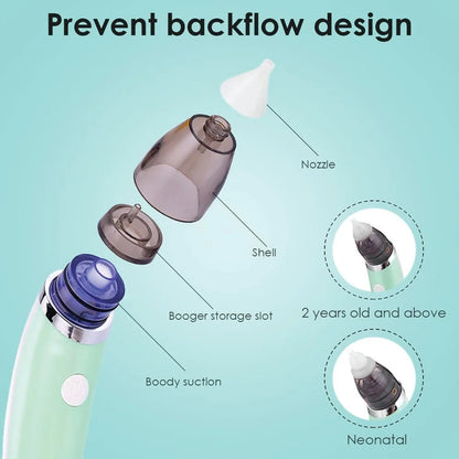 Electric Baby Nasal Aspirator for Safe Snot Removal