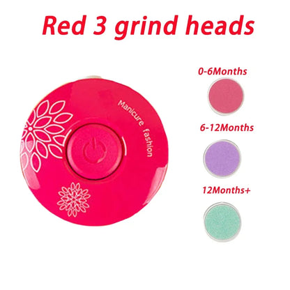 Electric Nail Trimmer for Babies and Kids - Safe Nail Care Tool