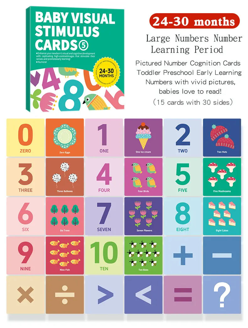 High Contrast Montessori Vision Cards for Babies 0-12 Months