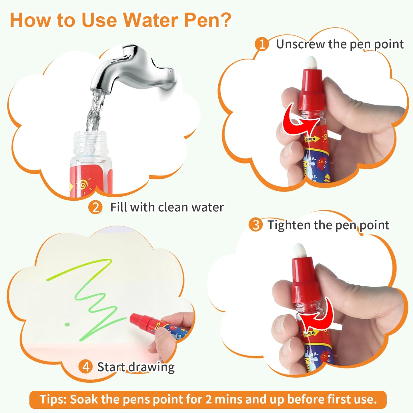 Water Drawing Mat for Kids with Reusable Magic Pens