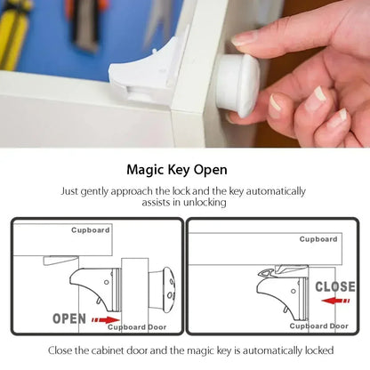 Magnetic Child Safety Lock for Drawers and Cabinets