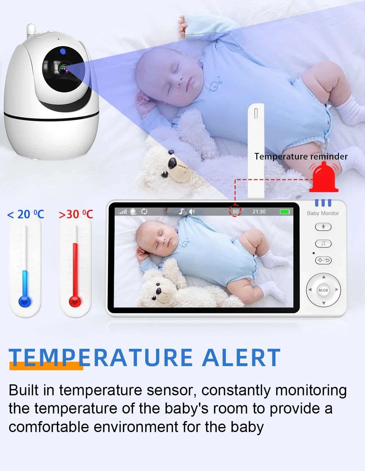 5" Wireless Video Baby Monitor with Night Vision & Two-Way Audio