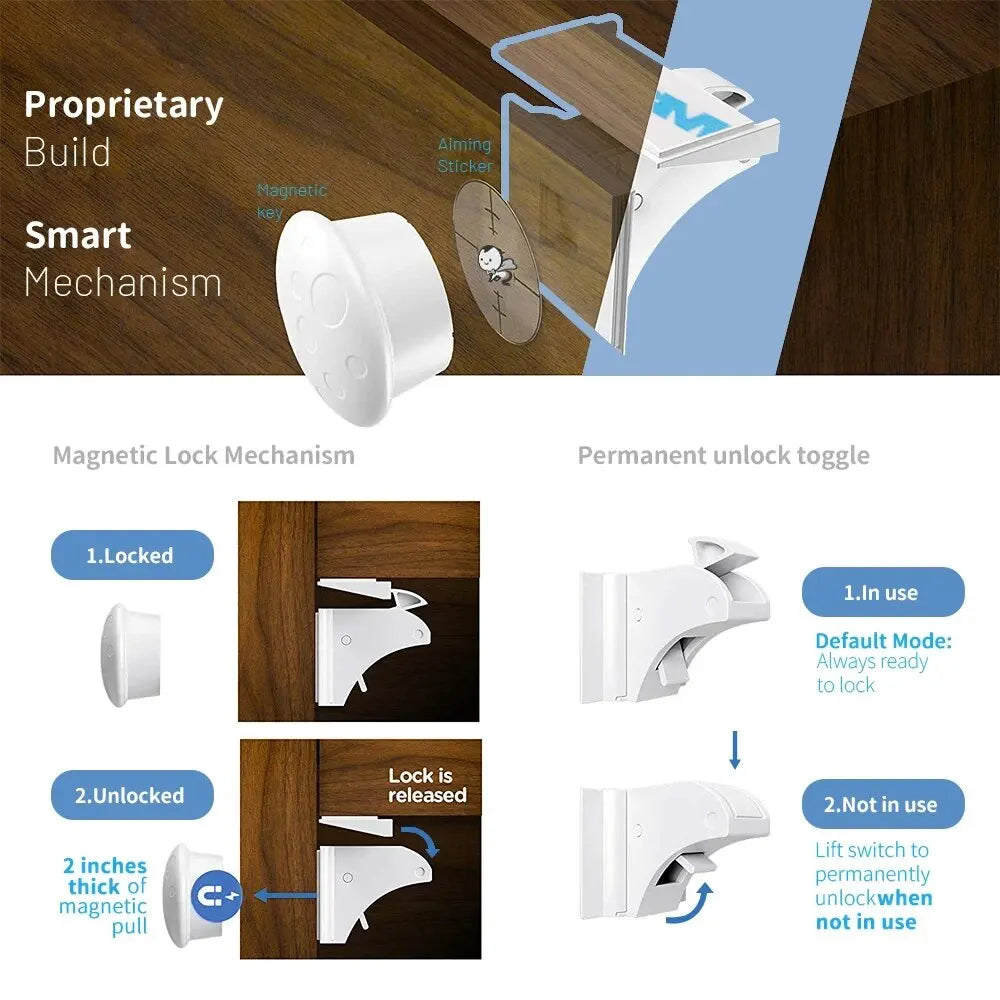 Invisible Magnetic Child Safety Locks for Cabinets and Drawers