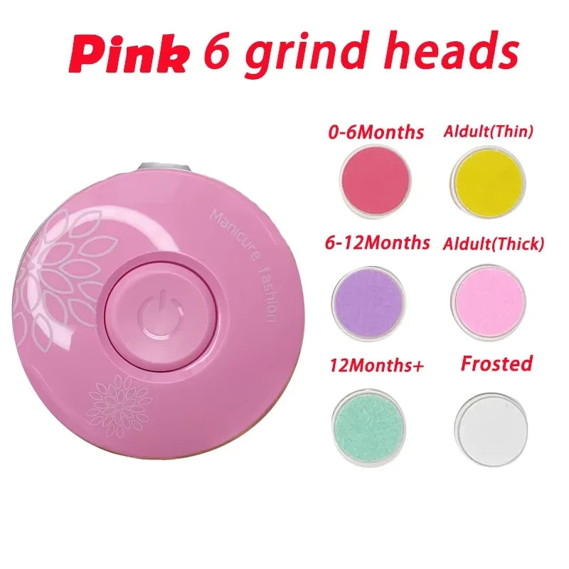 Electric Nail Trimmer for Babies and Kids - Safe Nail Care Tool