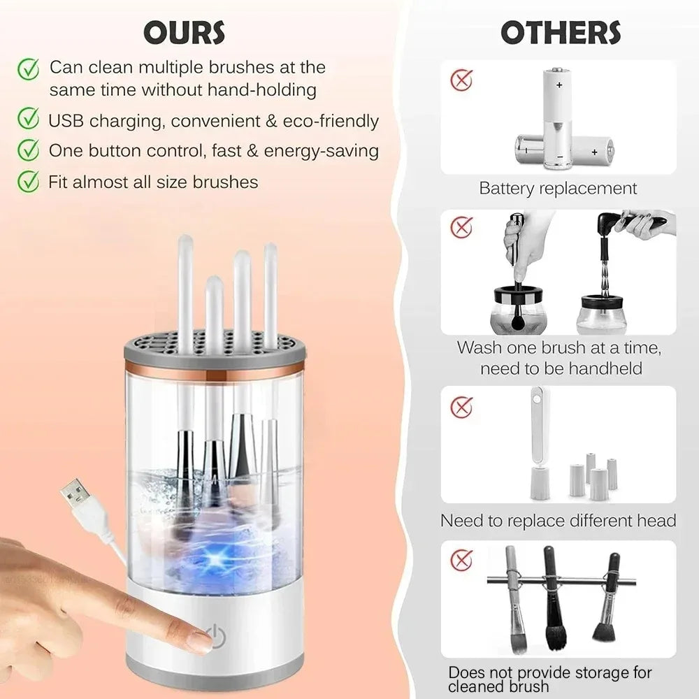 Electric Makeup Brush Cleaner & Quick Dry Spinner Tool