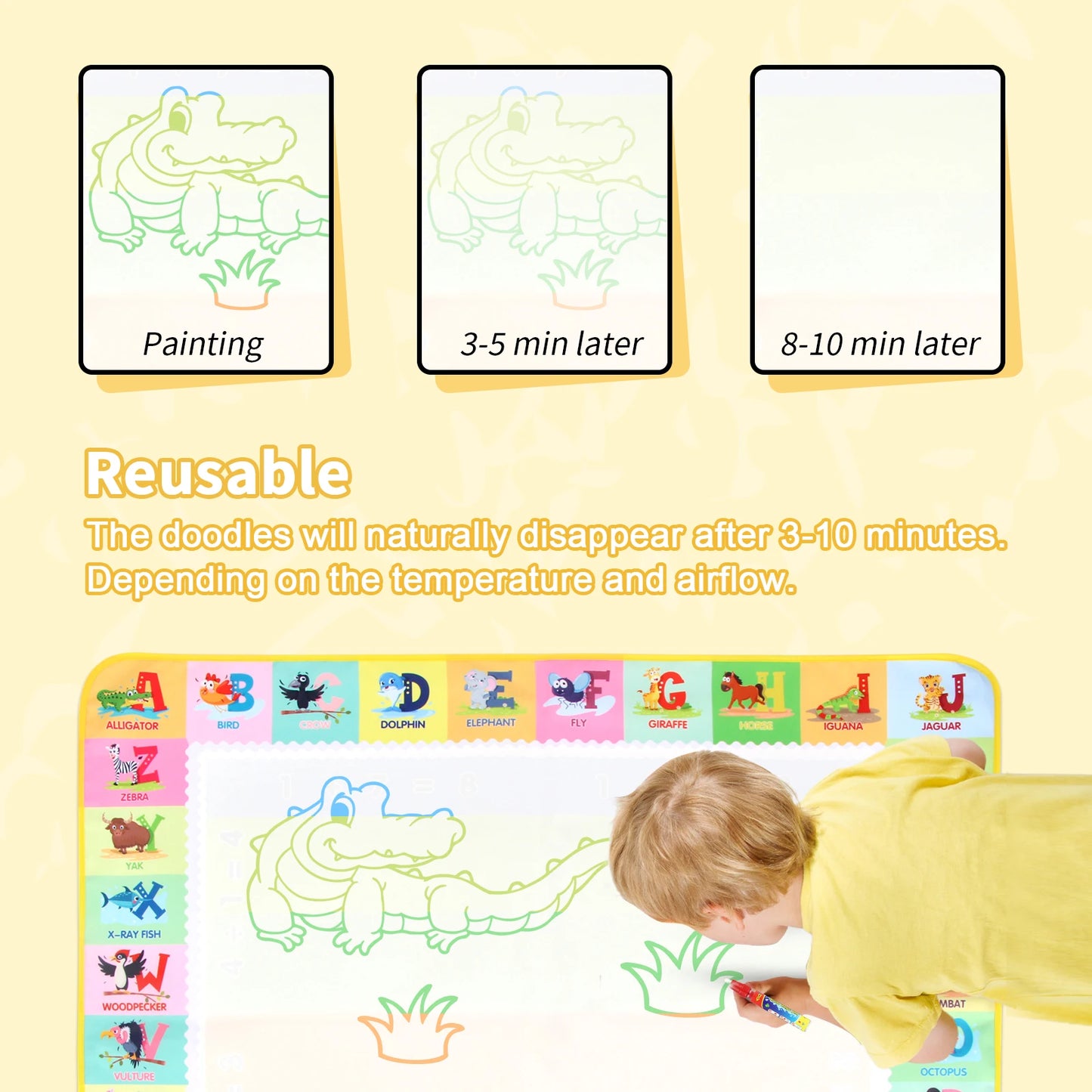 Water Drawing Mat for Kids with Reusable Magic Pens