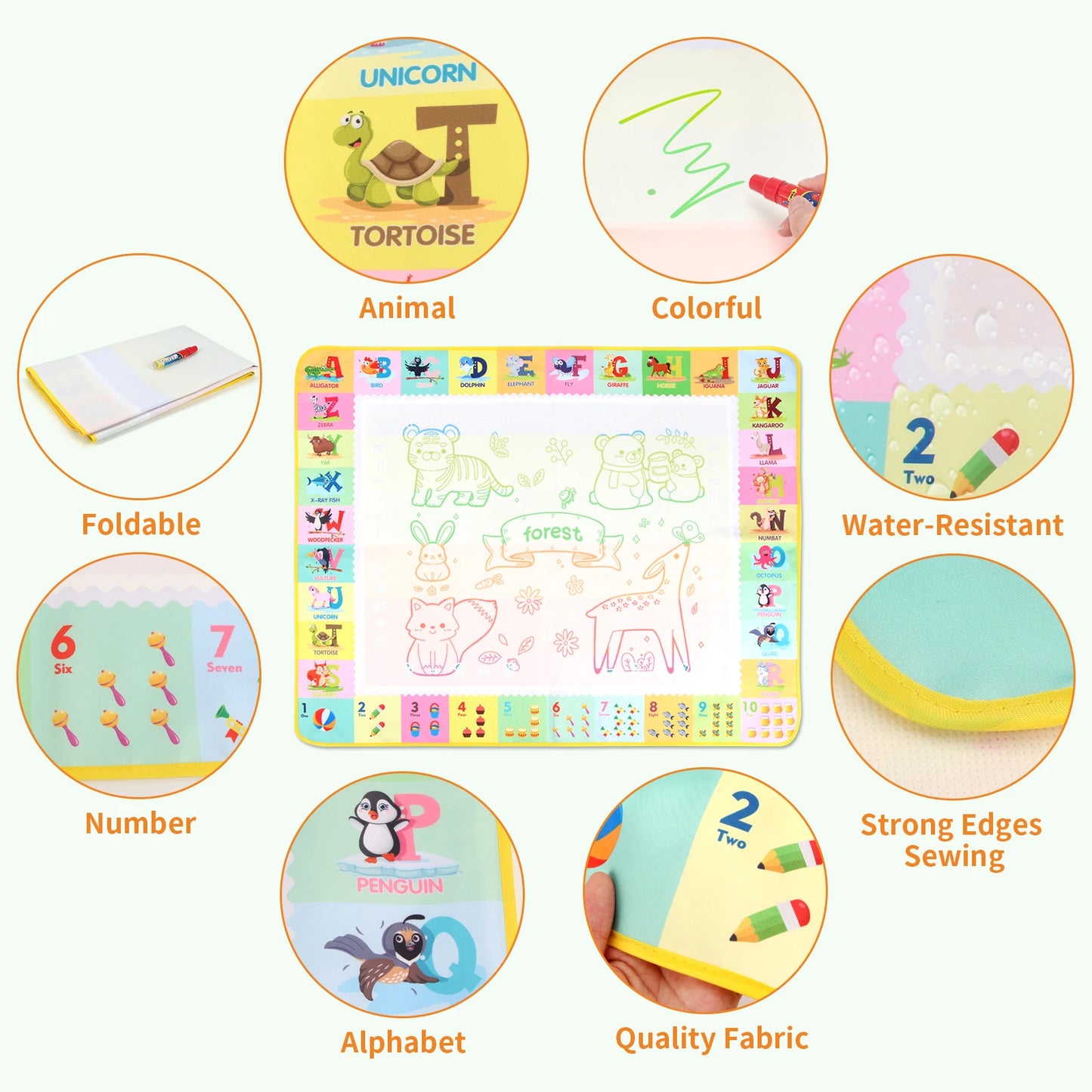 Water Drawing Mat for Kids with Reusable Magic Pens