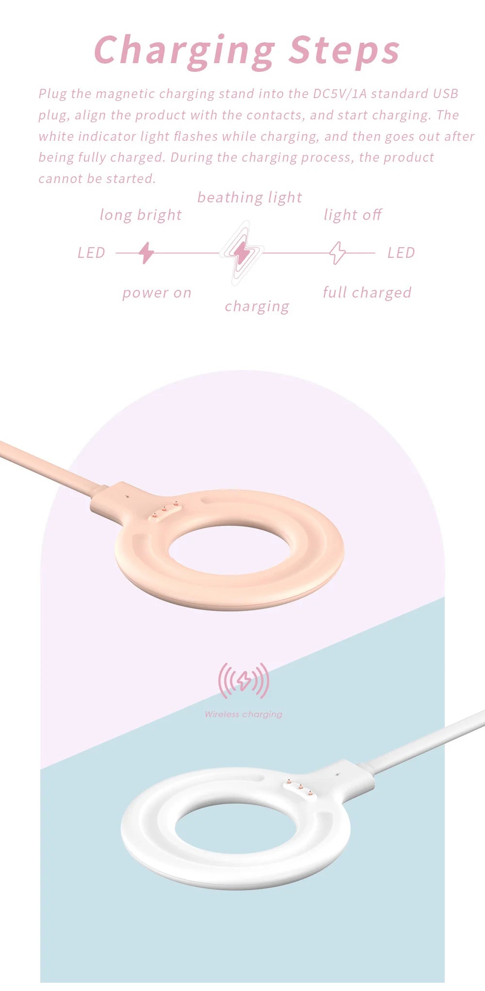 Mini trådløs bærbar blender USB oppladbar juicer