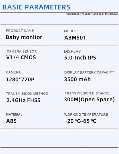 5" Wireless Video Baby Monitor with Night Vision & Two-Way Audio
