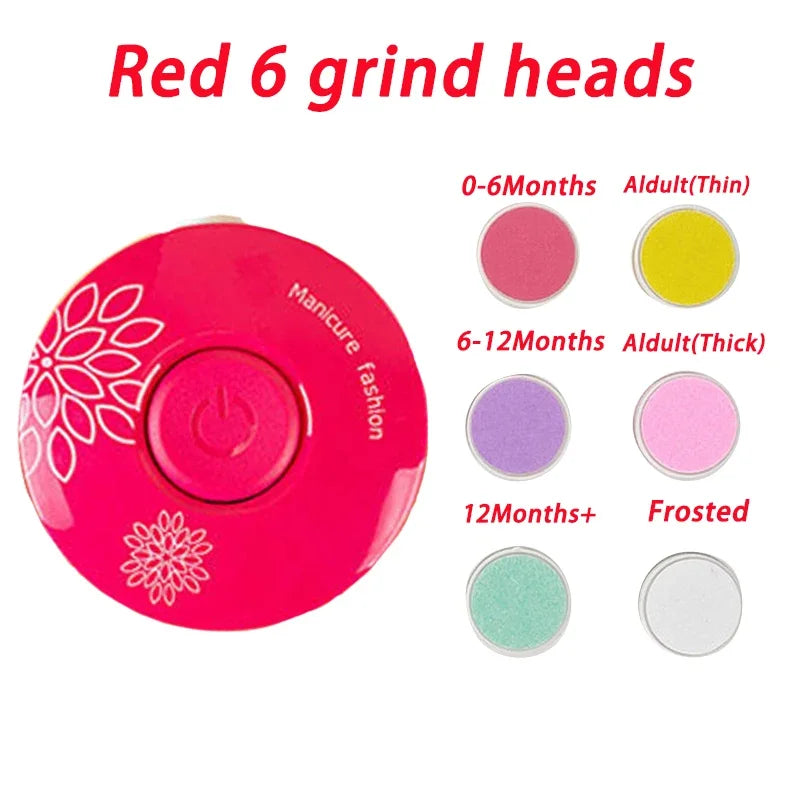 Electric Nail Trimmer for Babies and Kids - Safe Nail Care Tool