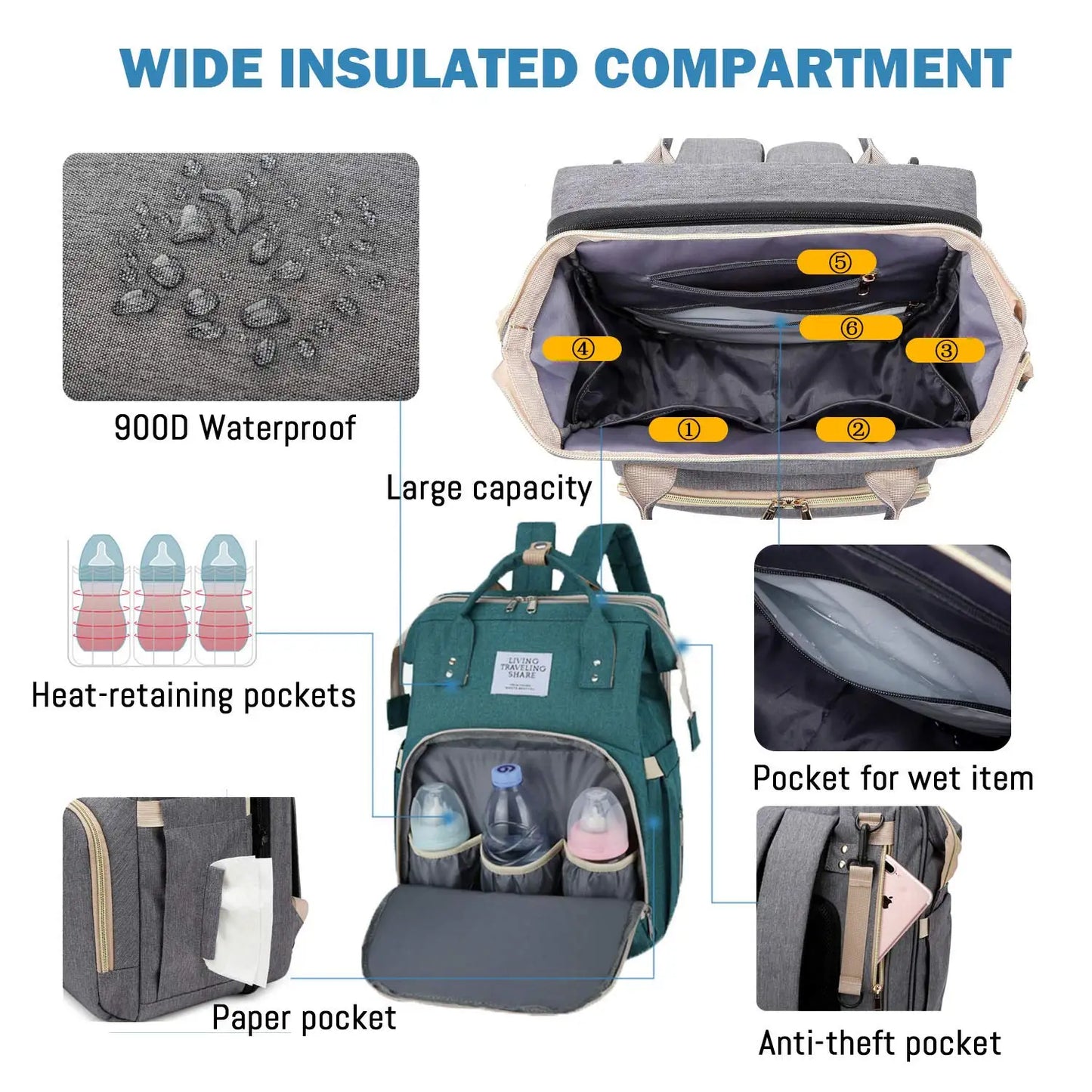 Foldable Diaper Bag Backpack with Crib & USB | Travel Ready